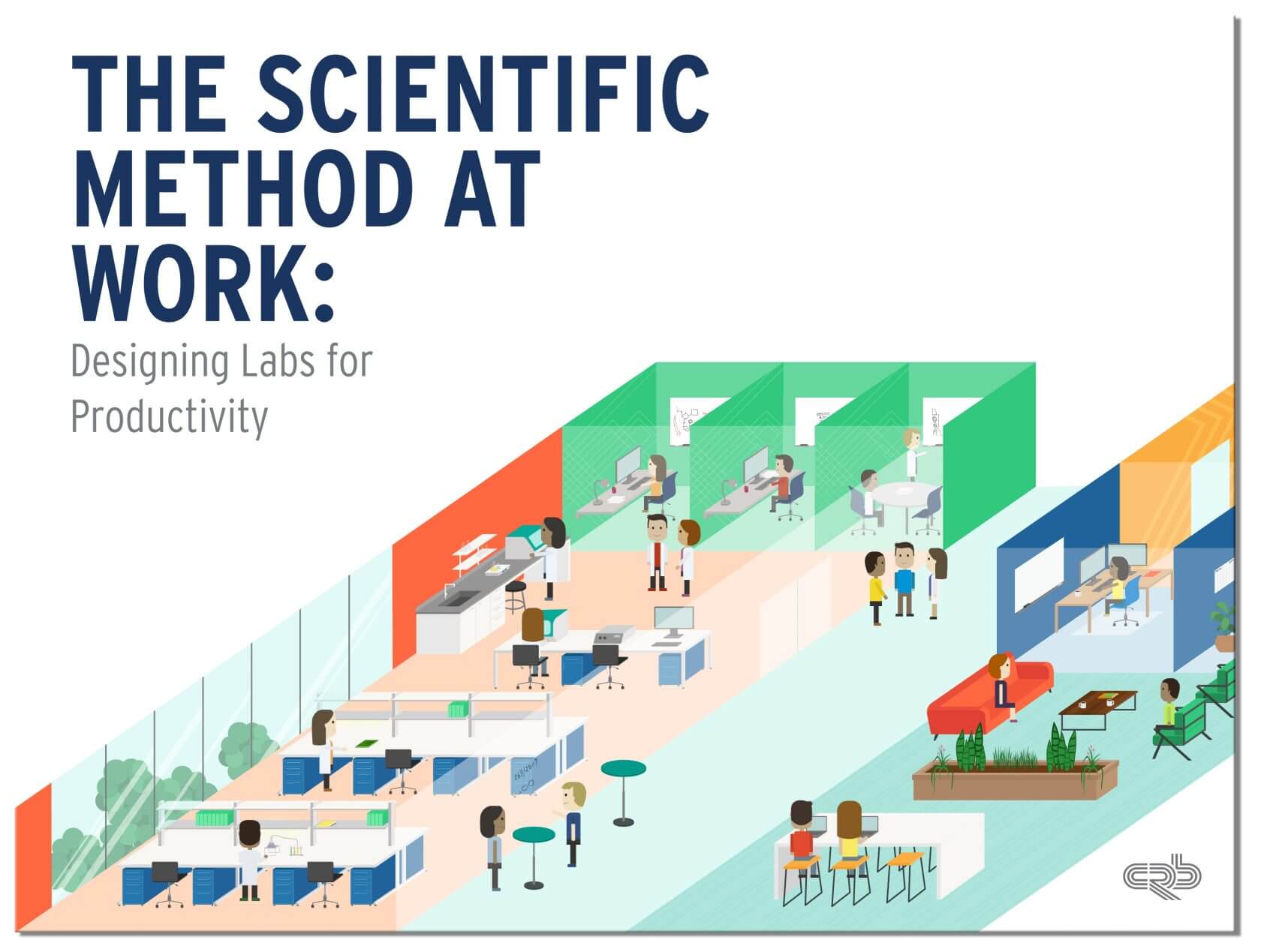 How to improve laboratory productivity: 10 design strategies | CRB