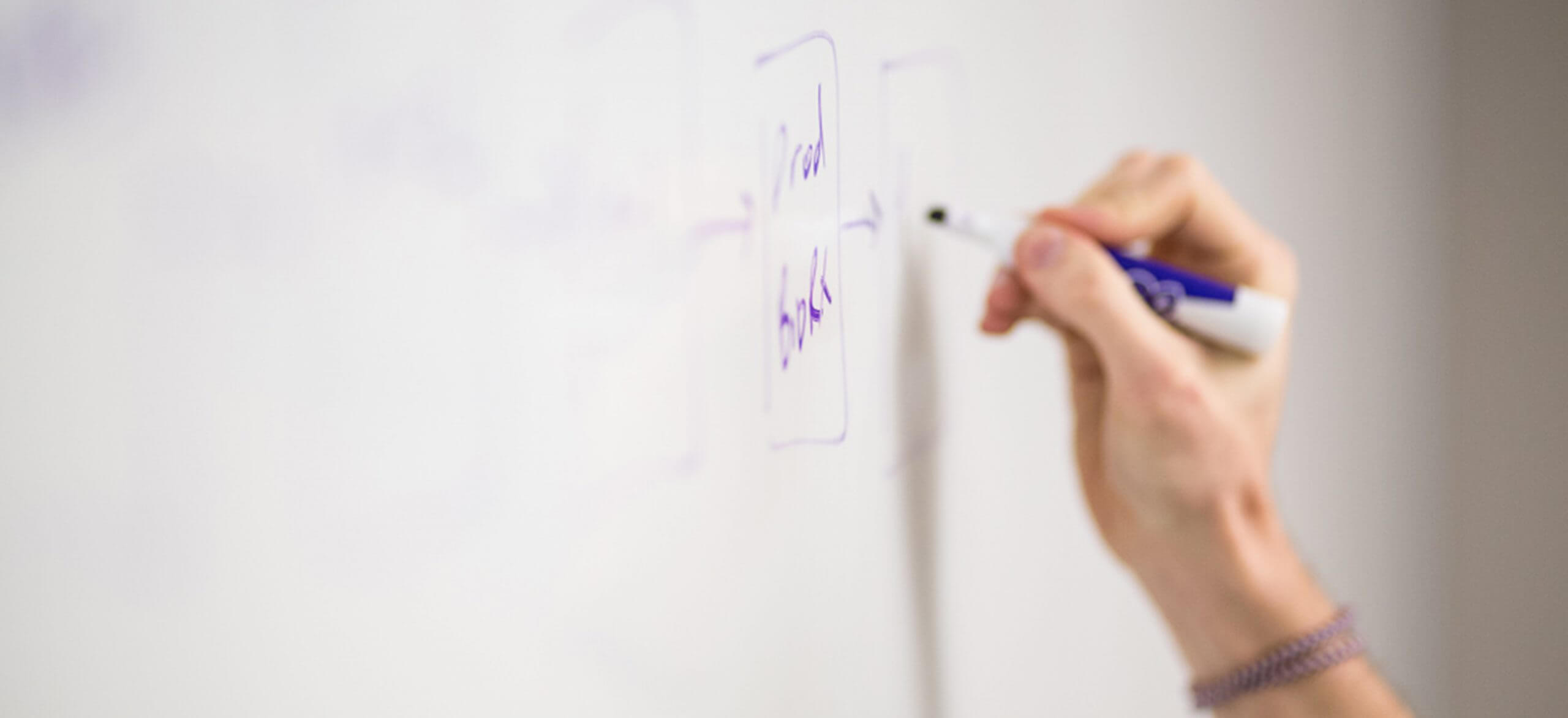 Strategic Facility Planning