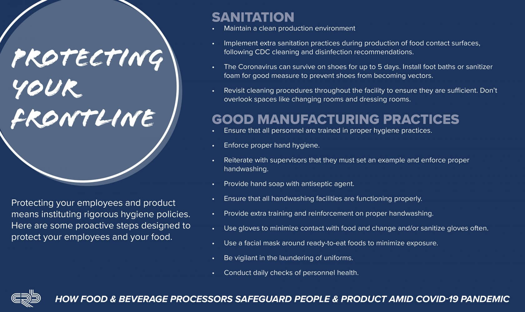 COVID food processing protect employees