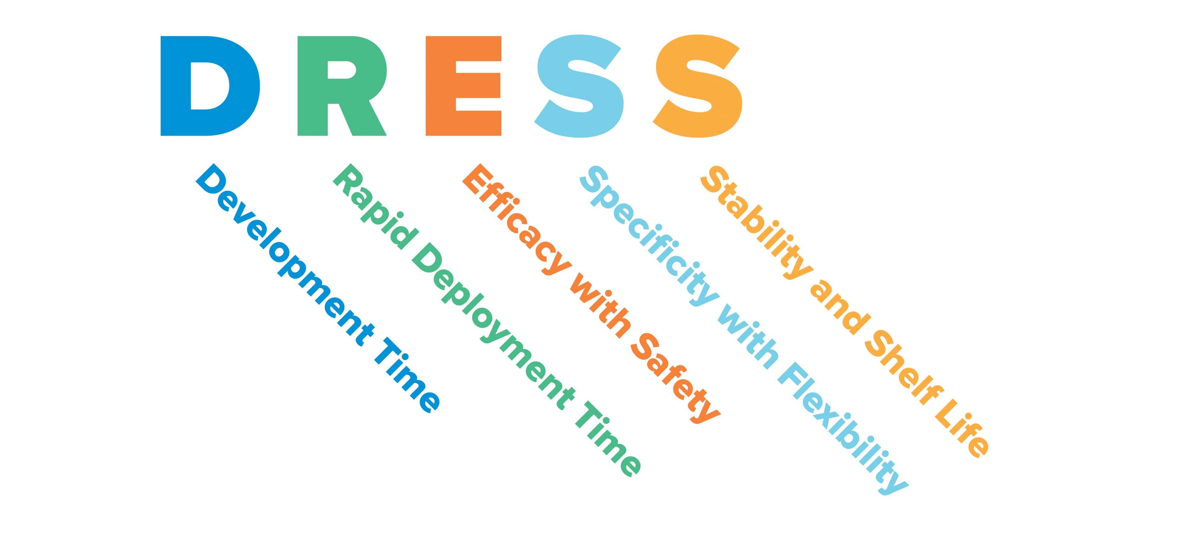 The acronym DRESS stands for Development Time, Rapid Deployment Time, Efficacy and Safety, Specificity and Flexibility, Stability and Shelf Life