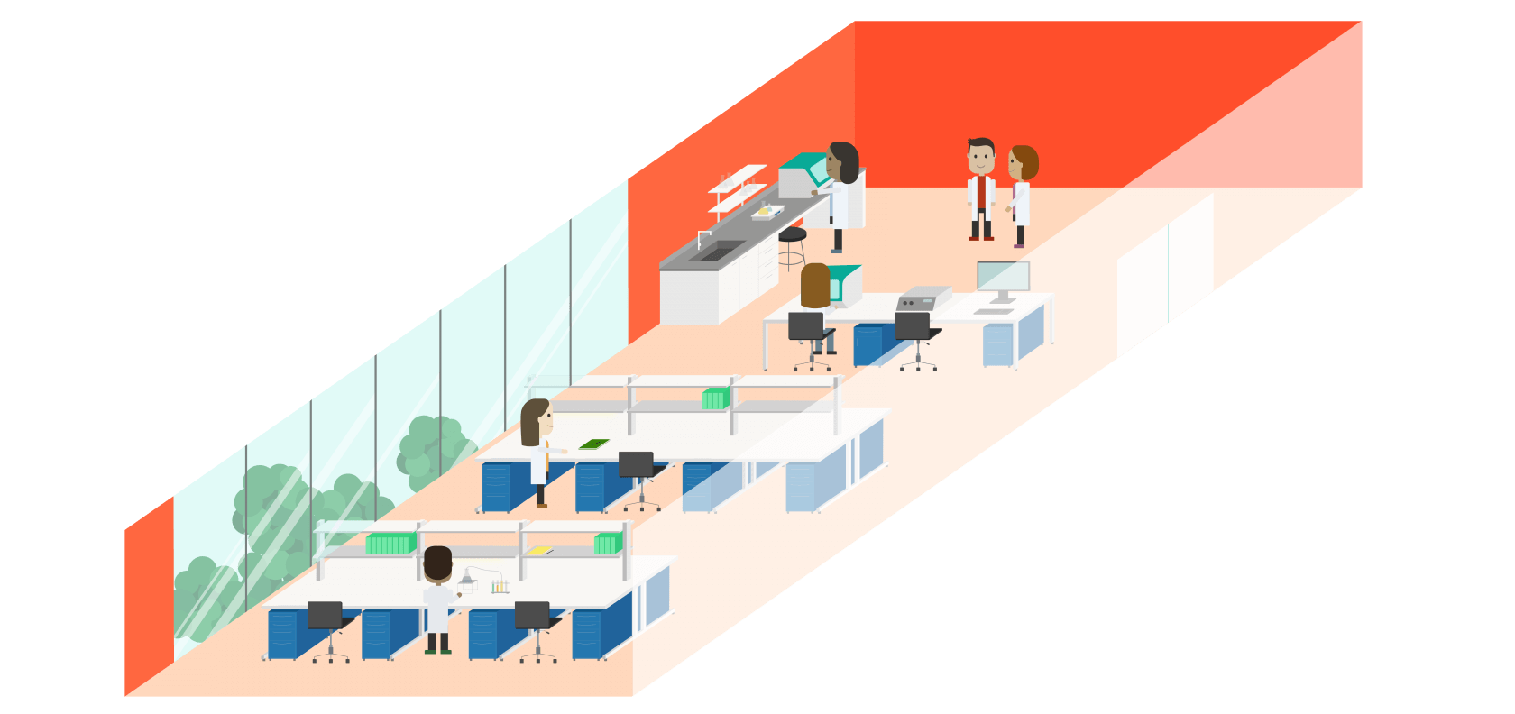 test processing lab design