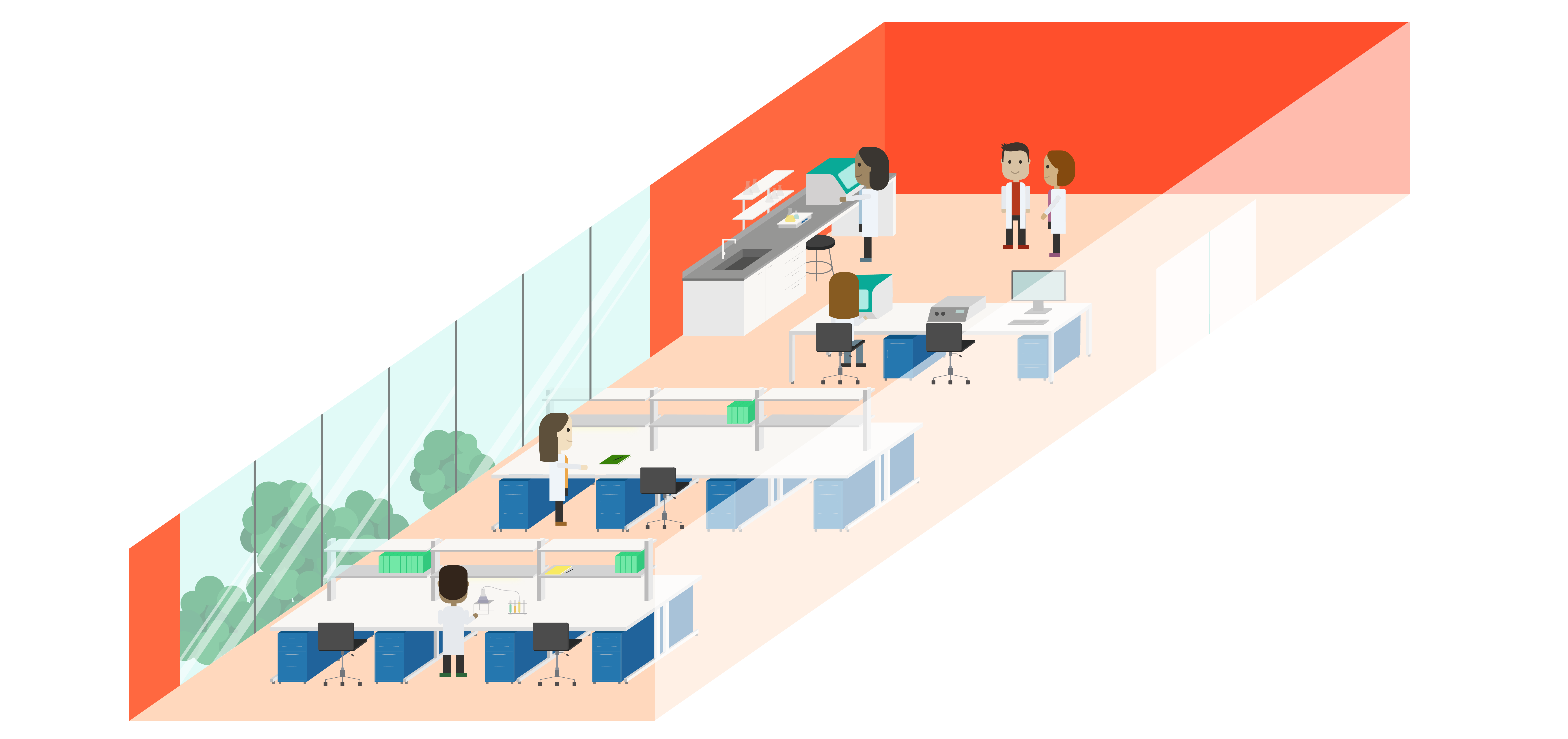 test processing lab design