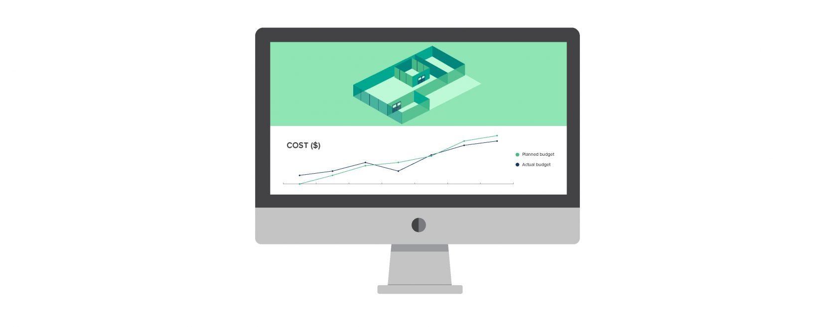 BIM VDC Cost Estimating