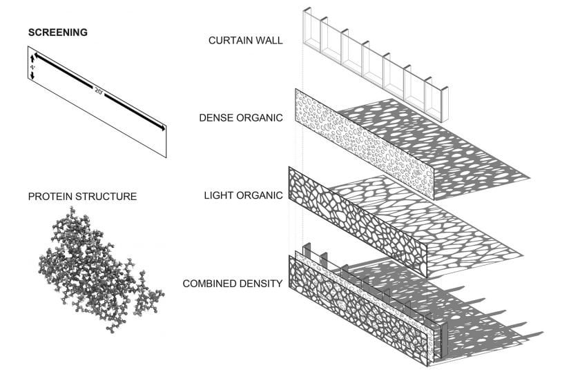 conceptual organic façade design