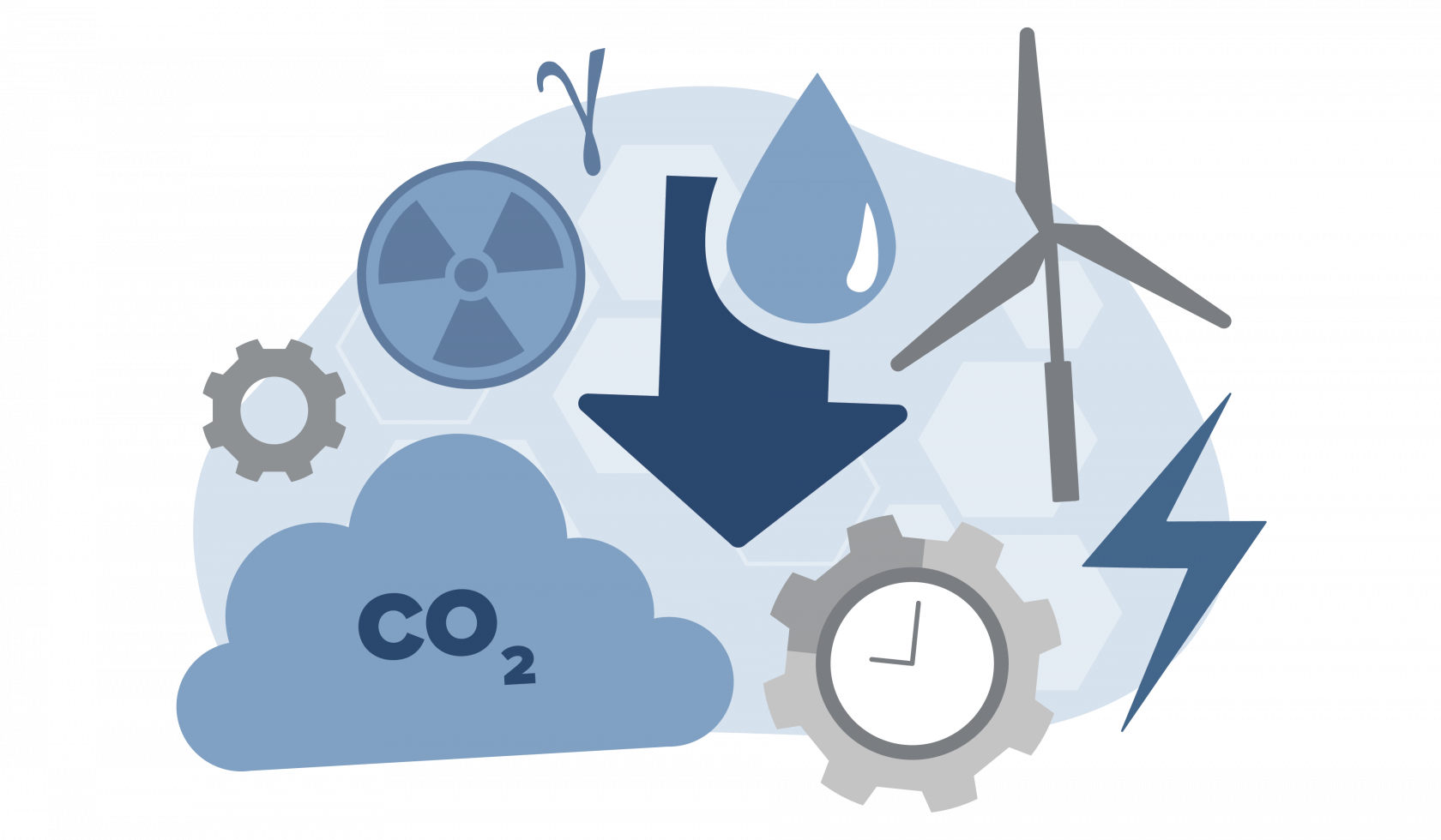 environmental strains of carbon, water, & waste used during pharma manufacturing