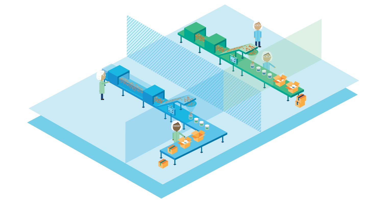 Anatomy Of A Well-Designed Beverage Station - Foodservice