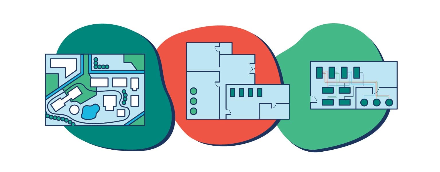 manufacturing project stages: master plan, design, optimization