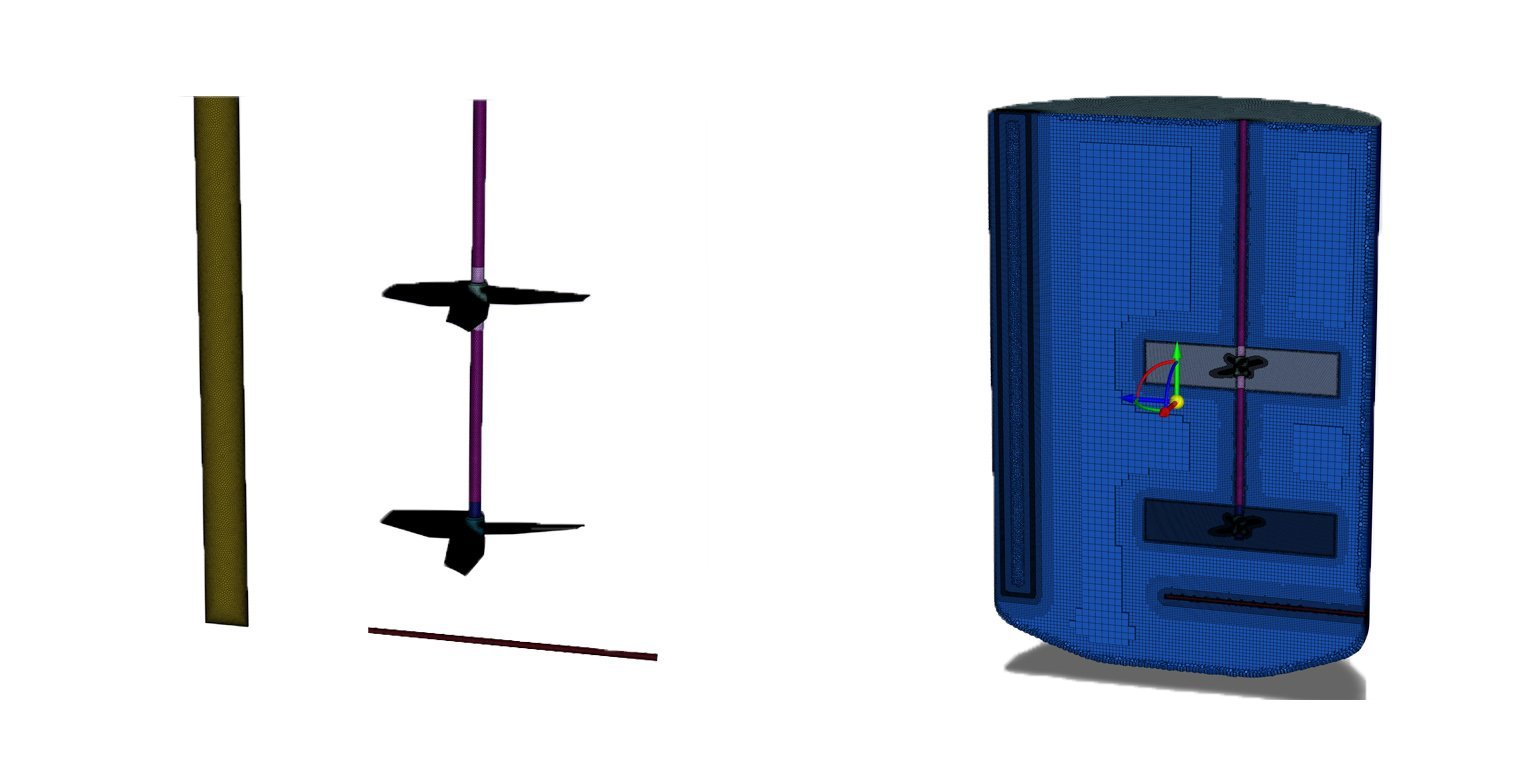 CFD model before and after discretization