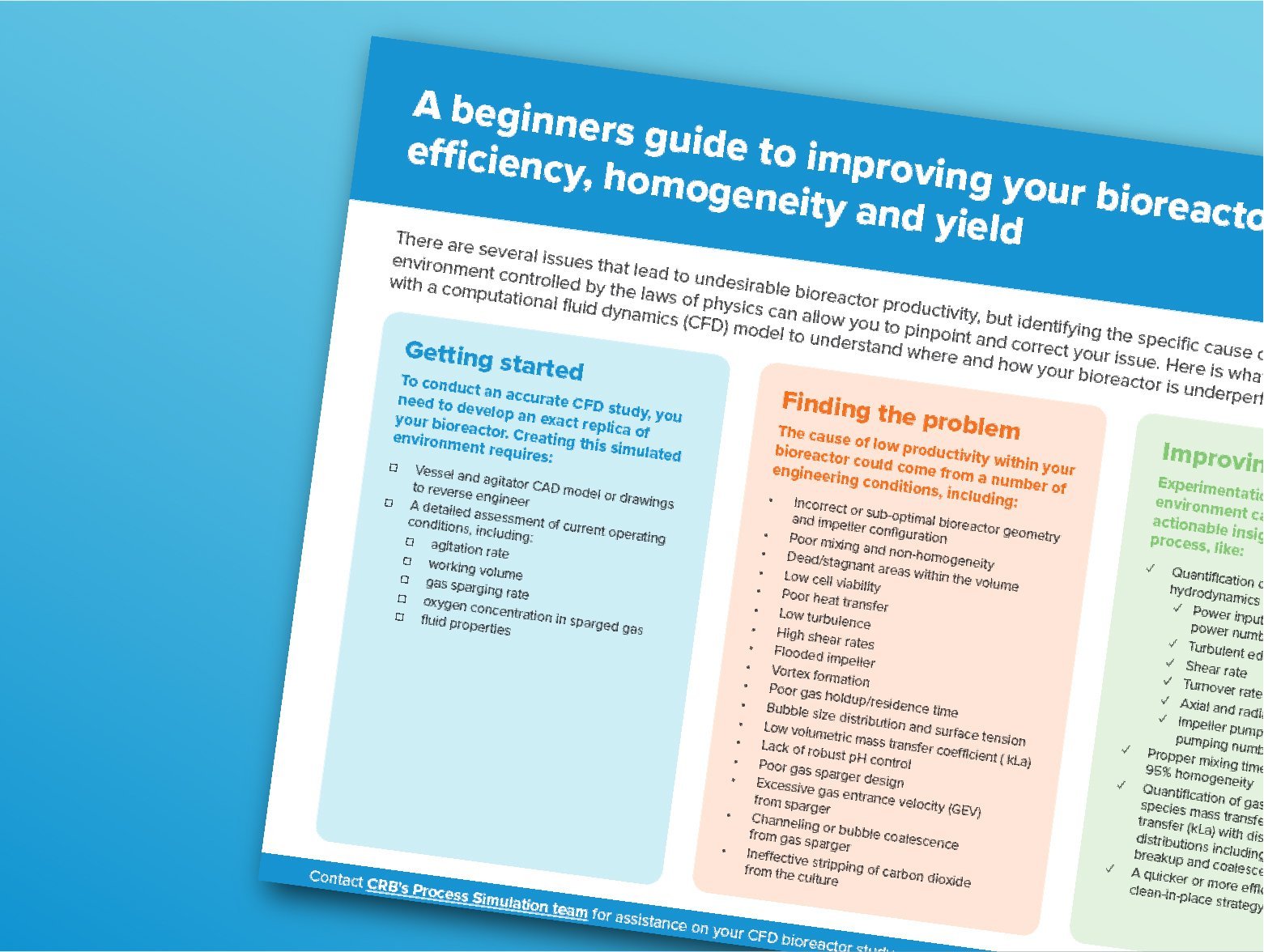 checklist for improving bioreactor efficiency and productivity