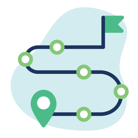 sustainability road map