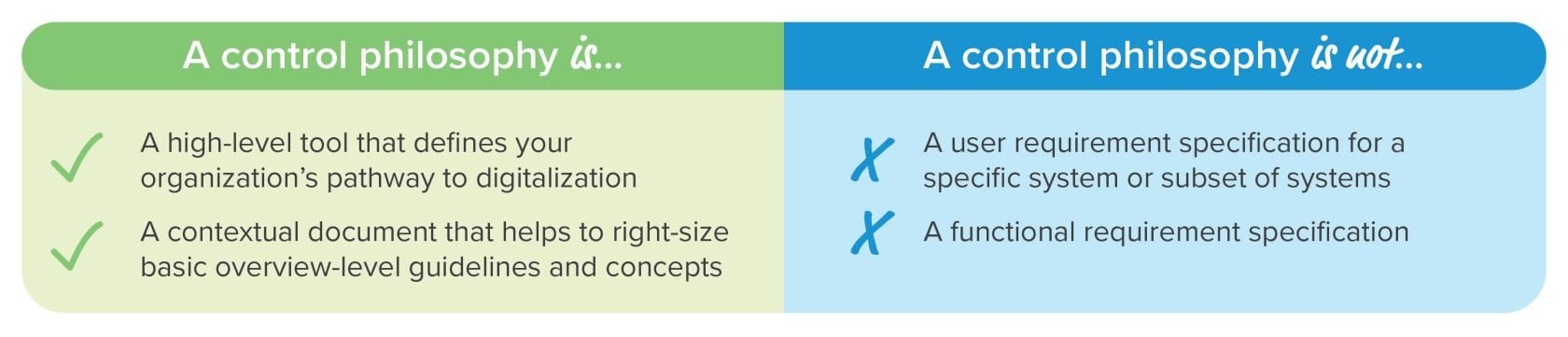 chart with two columns