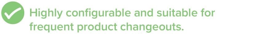 Highly configurable and suitable for frequent product changeouts