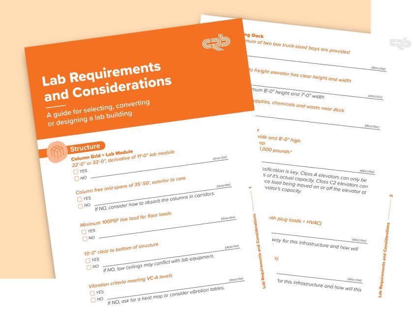 Click here to download the lab requirements and considerations checklist | 