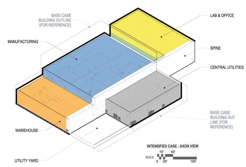 Batch vs. Continuous Manufacturing Axonometric view showcasing a facility layout designed for an intensified chromatography process